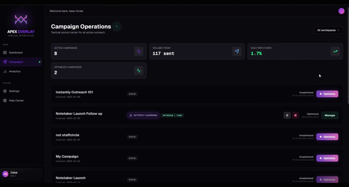 Campaign Operations — optimize toggles across all campaigns