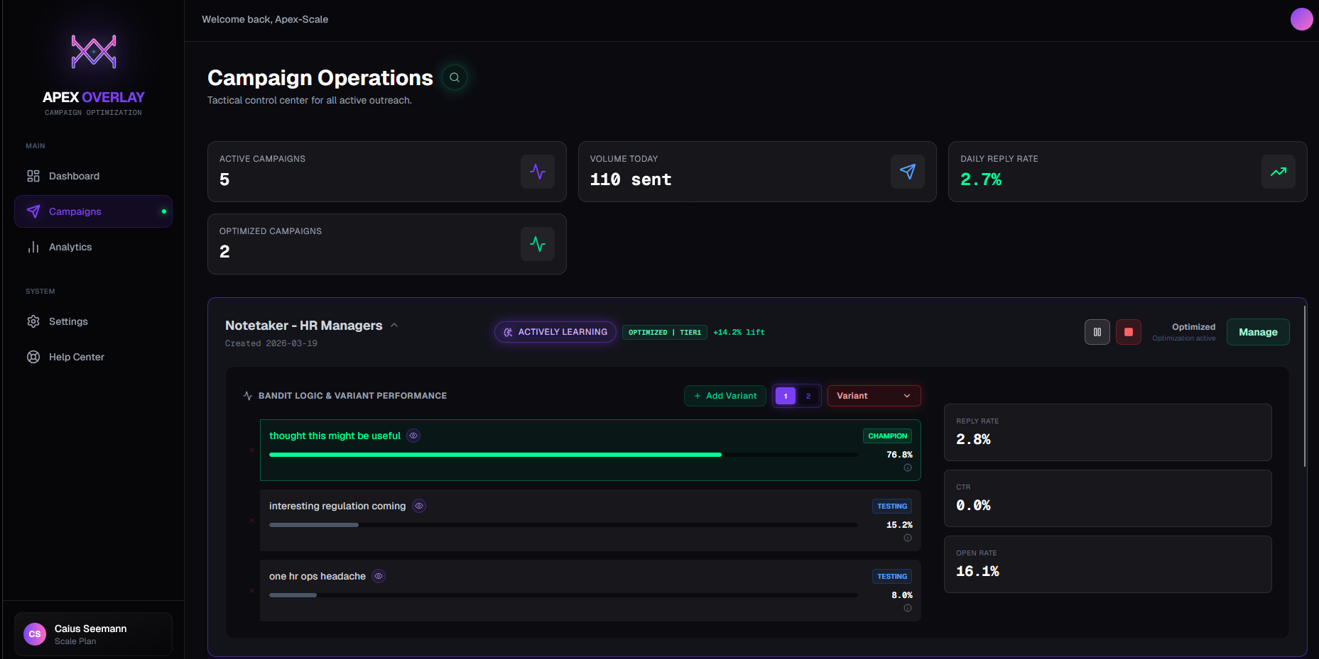 Apex Overlay campaigns dashboard showing live optimised campaigns with +14.2% lift vs Instantly